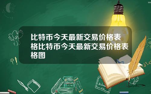 比特币今天最新交易价格表格比特币今天最新交易价格表格图