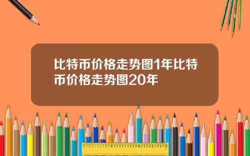 比特币价格走势图1年比特币价格走势图20年